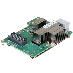 HPE NVIDIA Quadro M3000SE FIO PCIe3 Mezzanine Graphics Kit (867583-B21)