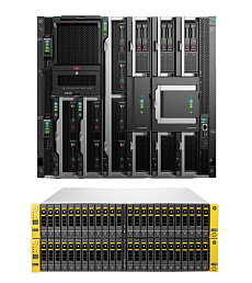 Synegy-Cloud-S (HPE Synergy 12000 Frame + 6xHPE Synergy 620 Gen9 + 3PAR 7400c 4n 24x3.84Tb SSD)
