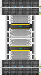HPE 3PAR StoreServ 20800 2-node (24x1.92Tb SSD)