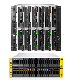 Synegy-Cloud-L (HPE Synergy 12000 Frame+ 8xHPE Synergy 480 Gen10 + 3PAR 8400 4n 32x3.84Tb SSD)