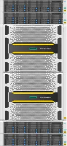  HPE 3PAR StoreServ 20800 4-node (48x3.84Tb SSD) - announce